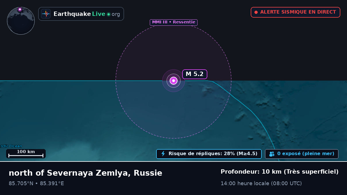 Océan Arctique (Russie)