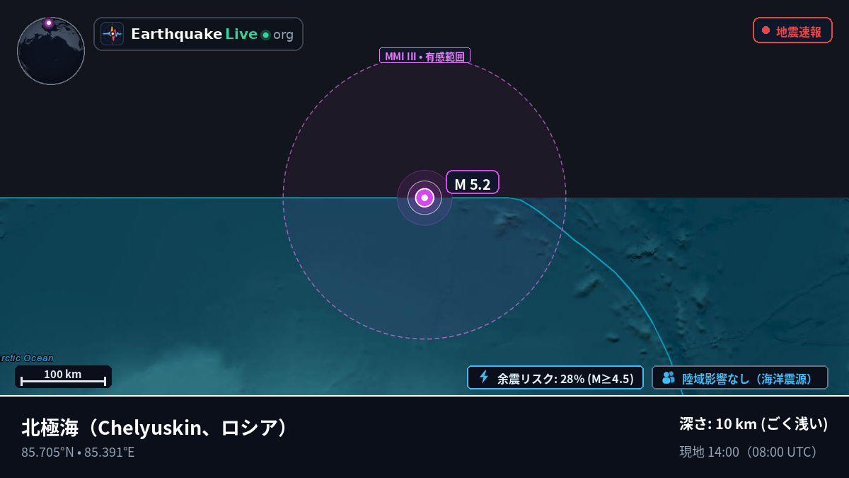 北極海 (ロシア)