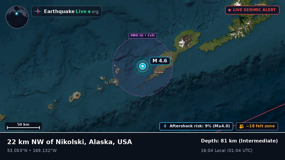 Bering Sea (USA)