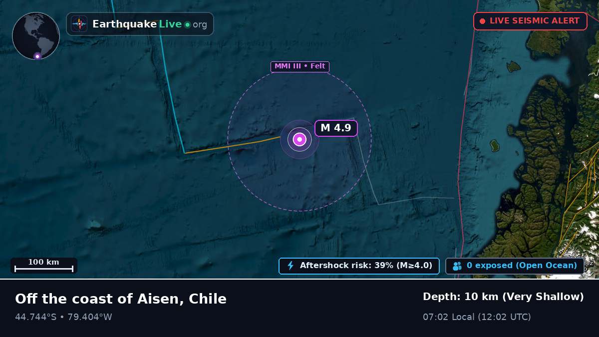 South Pacific Ocean (Chile)