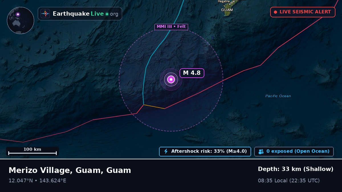 Philippine Sea (Guam)