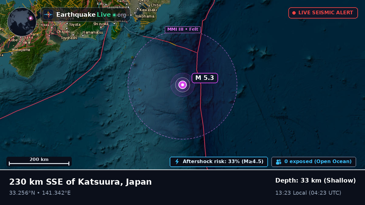 North Pacific Ocean (Japan)