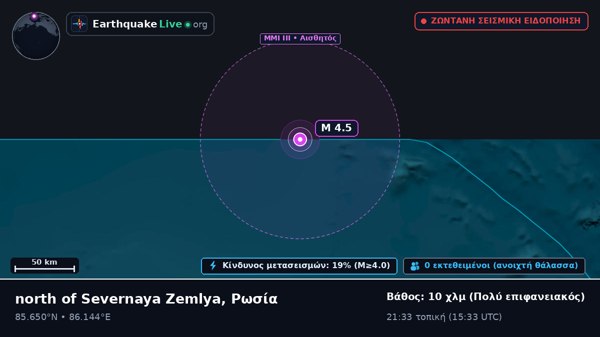 Αρκτικός Ωκεανός (Ρωσία)
