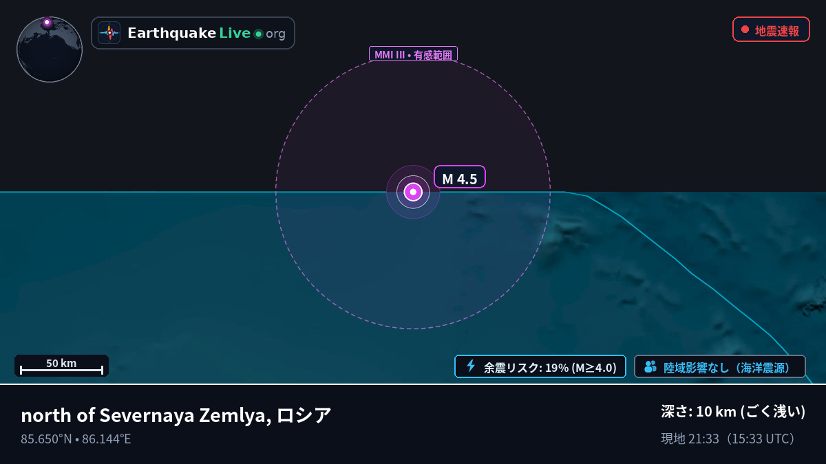 北極海 (ロシア)