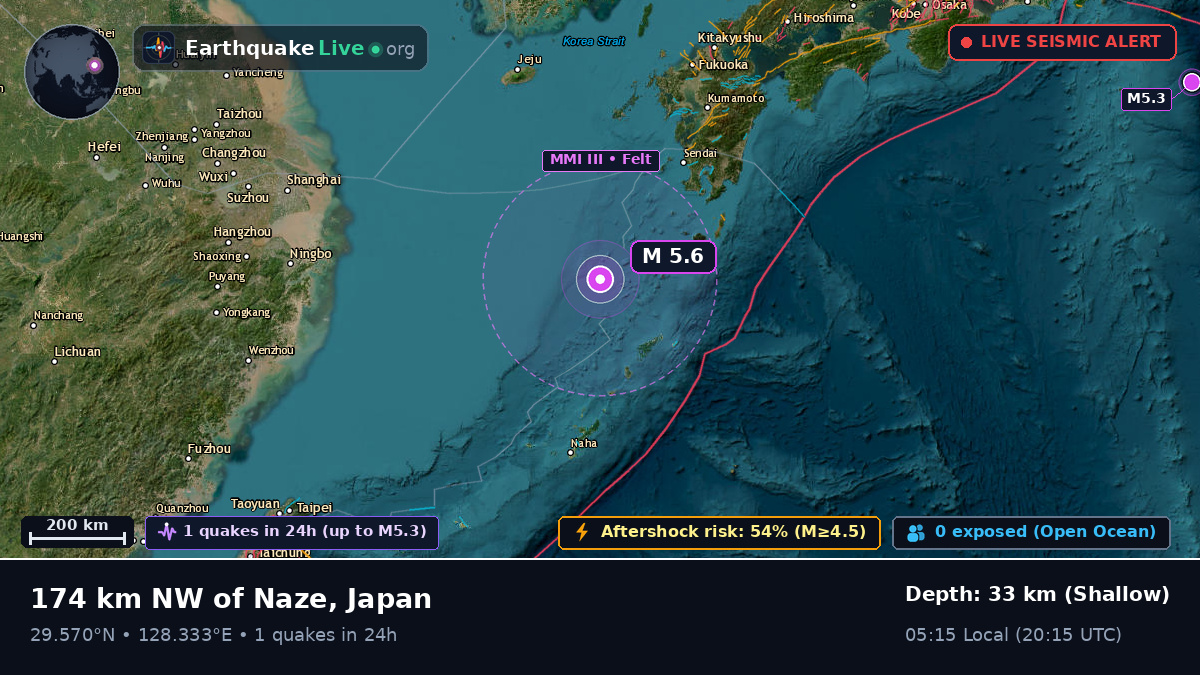 North Pacific Ocean (Japan)