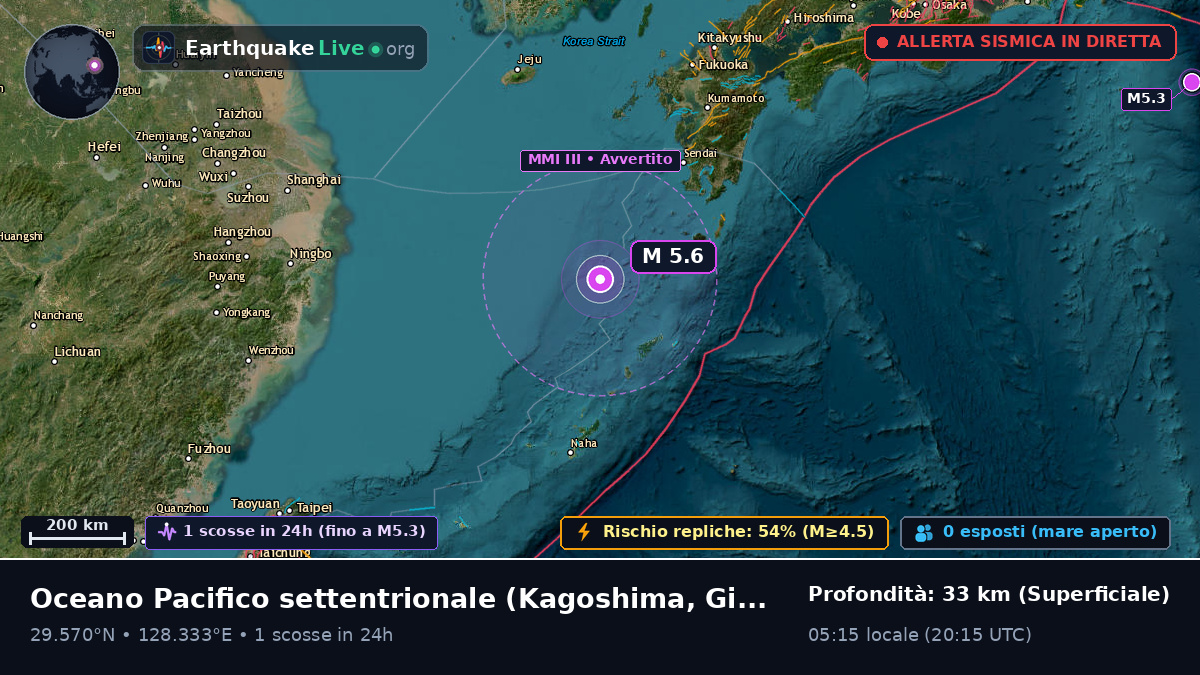 Oceano Pacifico settentrionale (Giappone)