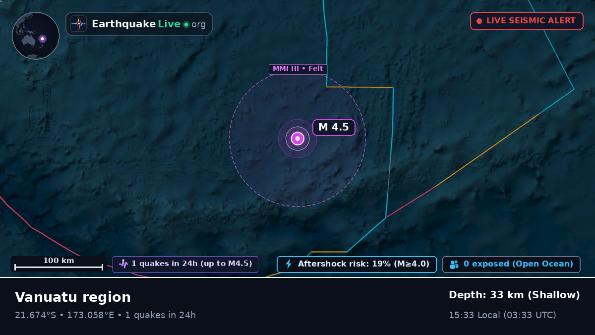 South Pacific Ocean (Fiji)