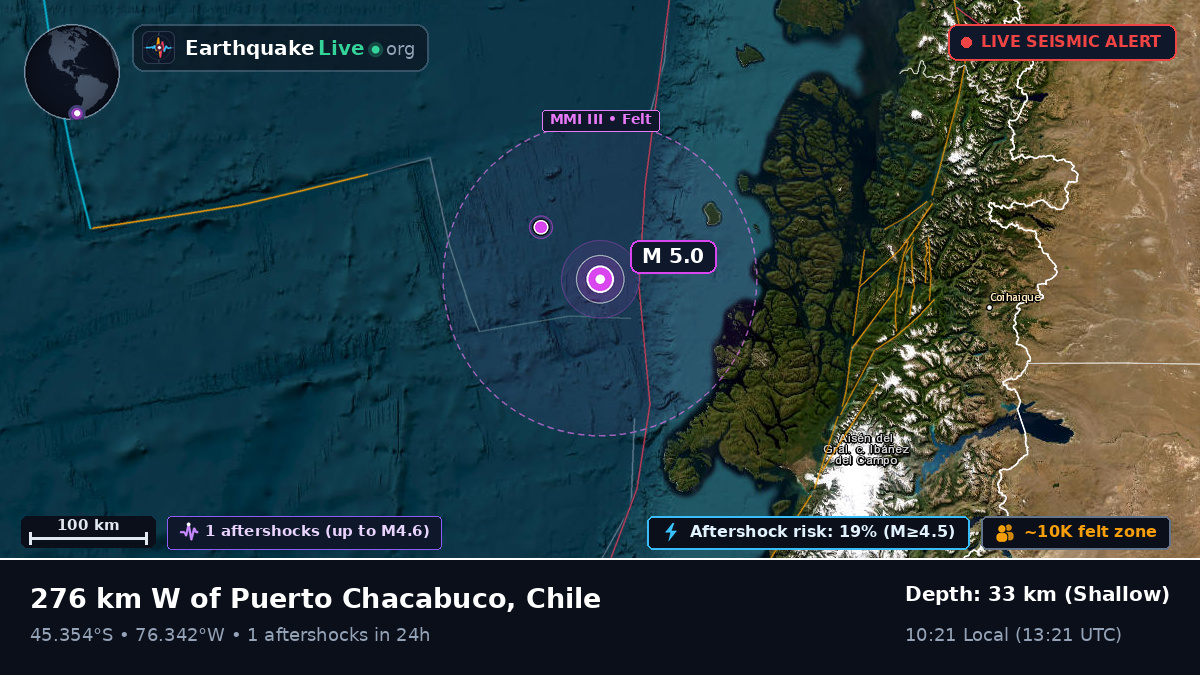 South Pacific Ocean (Chile)