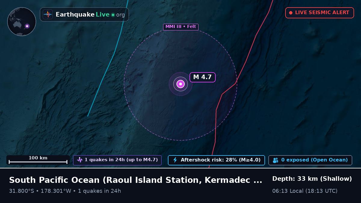 South Pacific Ocean (Kermadec Islands)