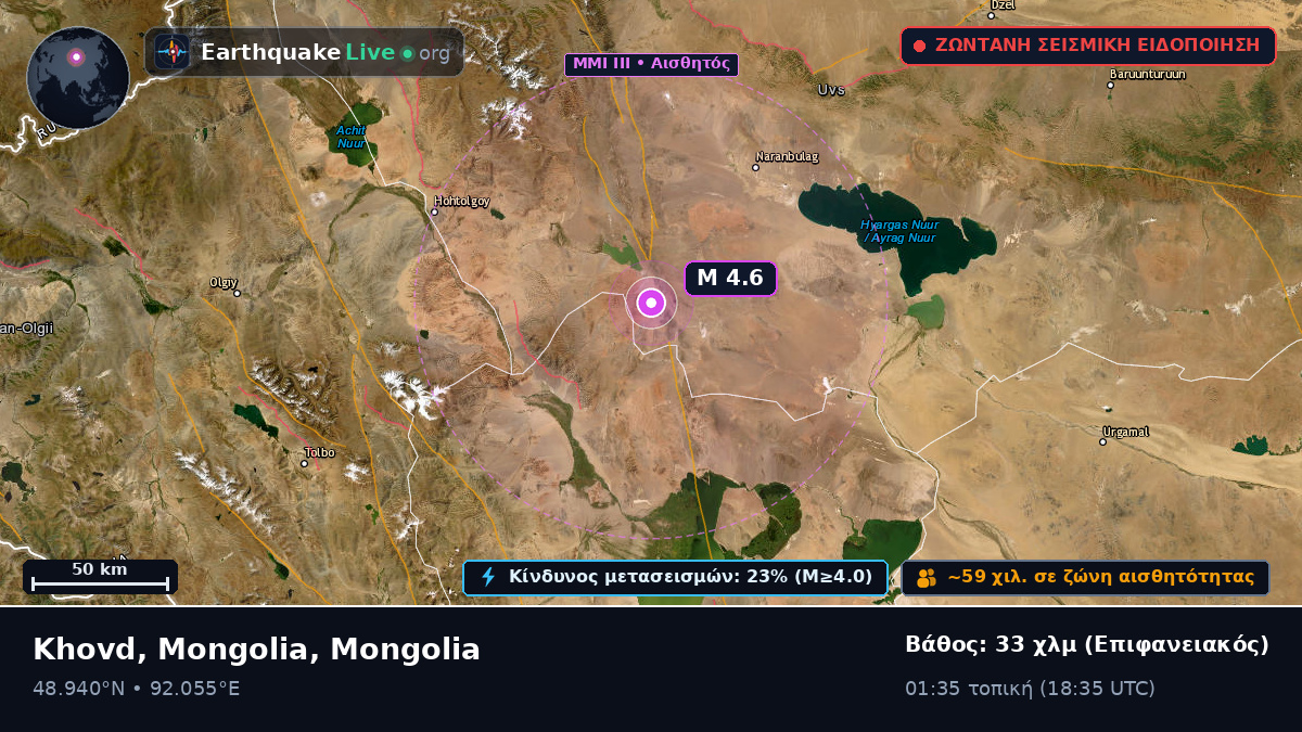 Hovd, Mongolia