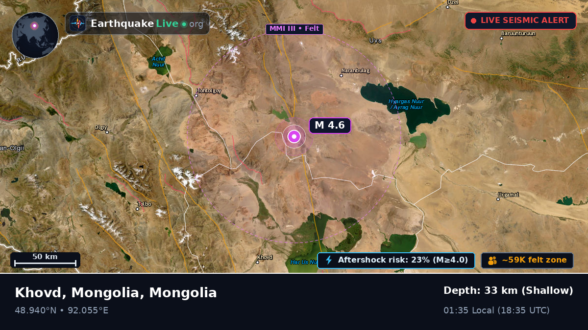 Hovd, Mongolia