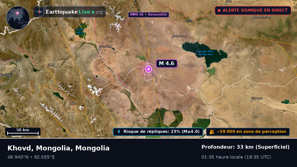 Hovd, Mongolia