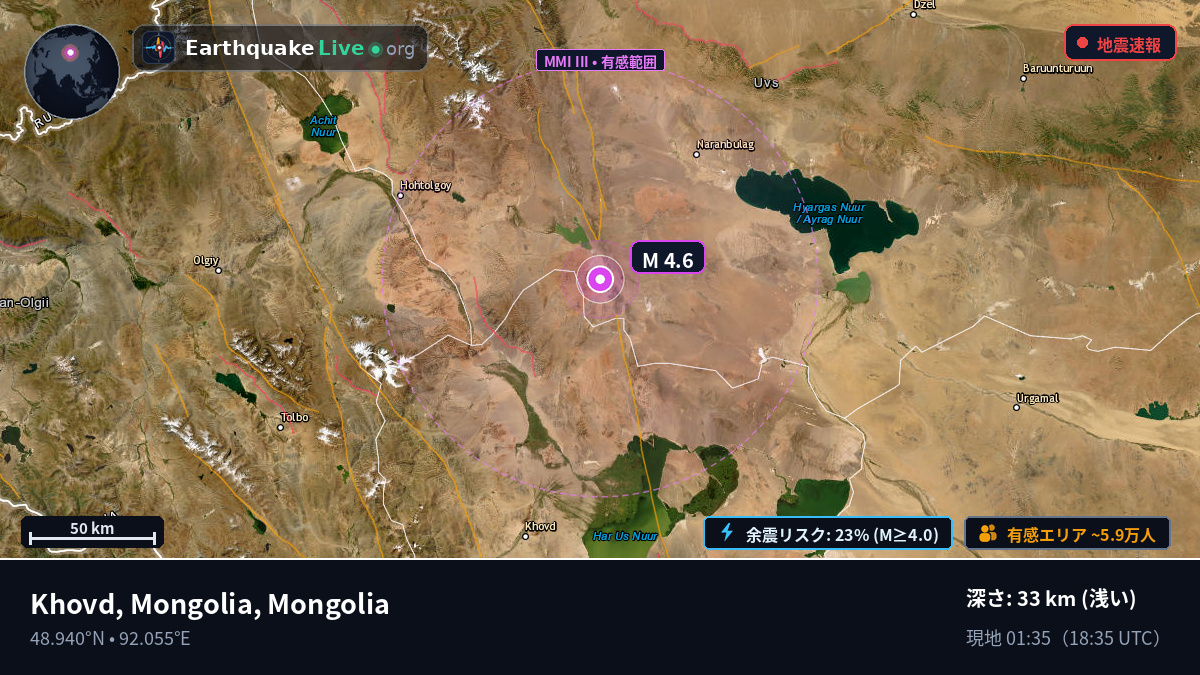 Hovd, Mongolia
