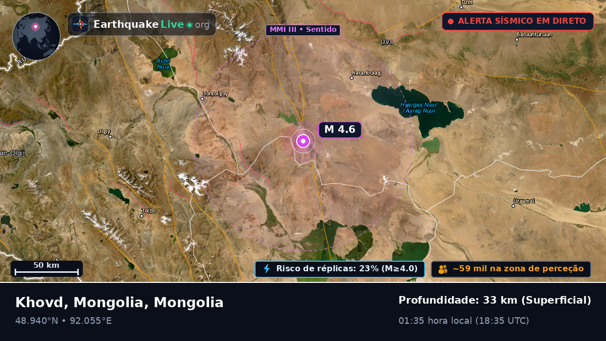 Hovd, Mongolia
