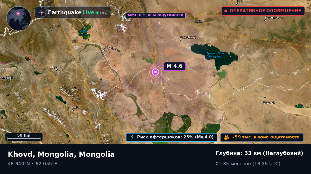 Hovd, Mongolia
