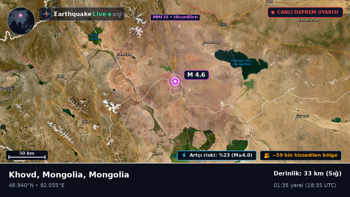 Hovd, Mongolia