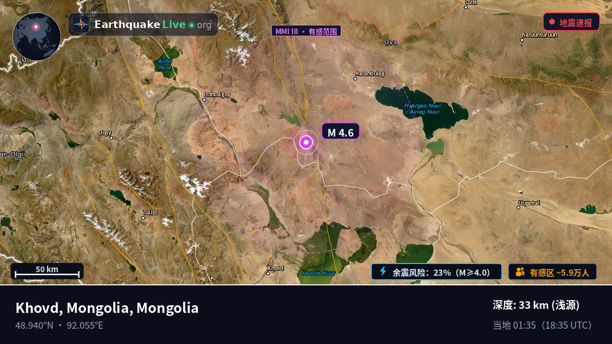 Hovd, Mongolia