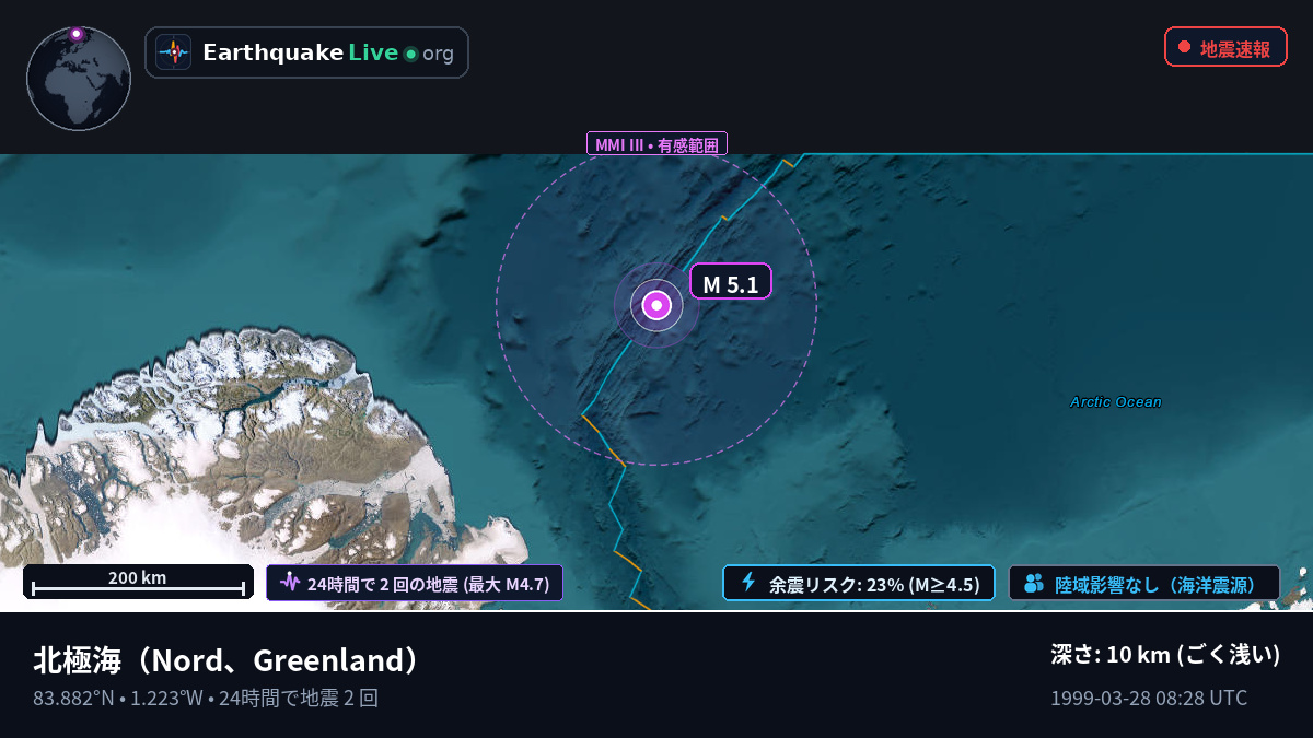 北極海 (Greenland)