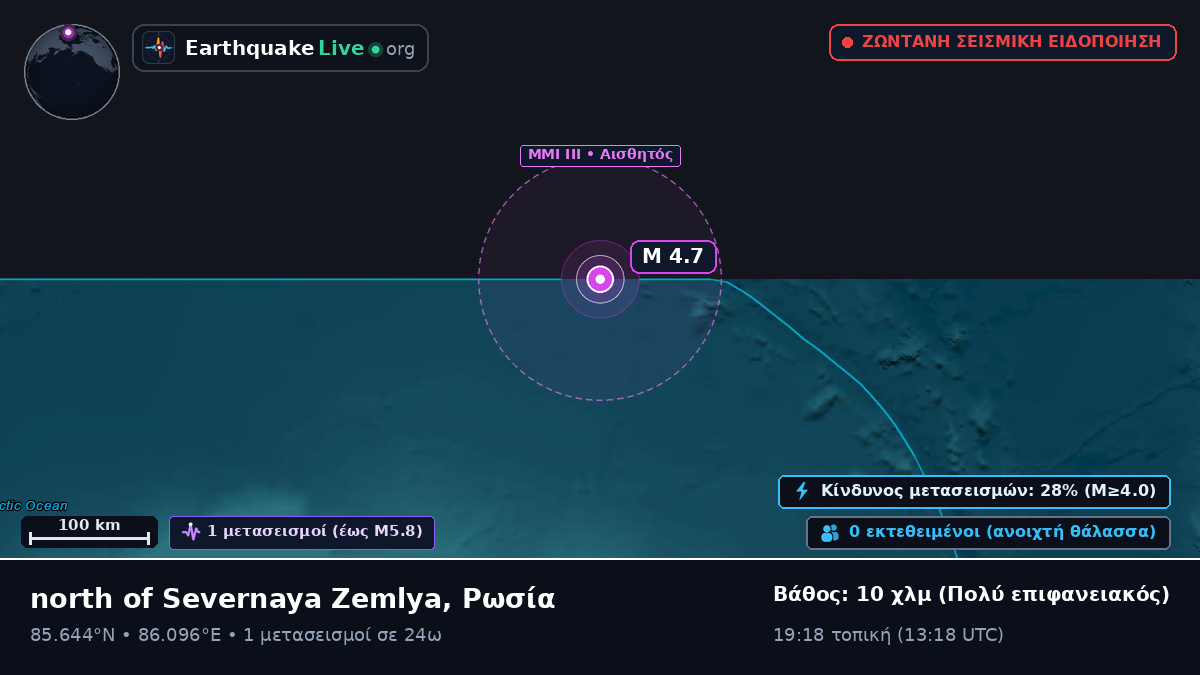 Αρκτικός Ωκεανός (Ρωσία)