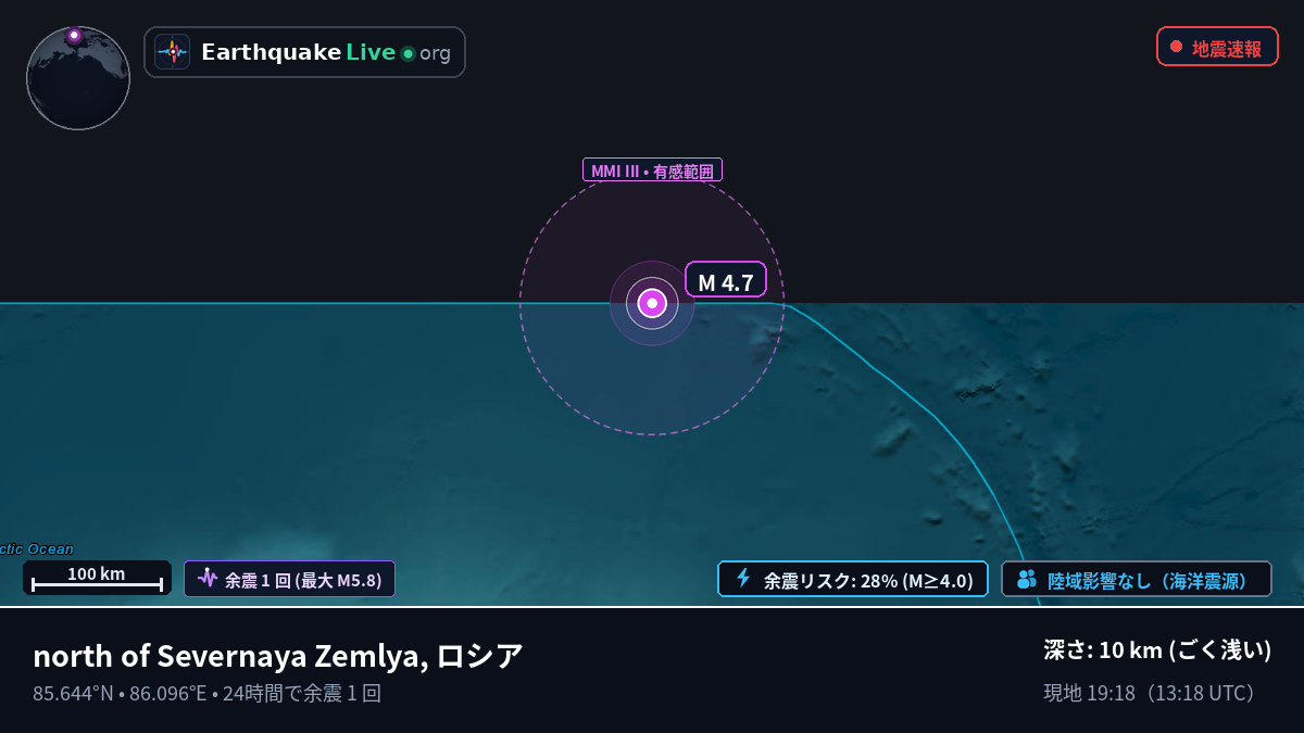北極海 (ロシア)
