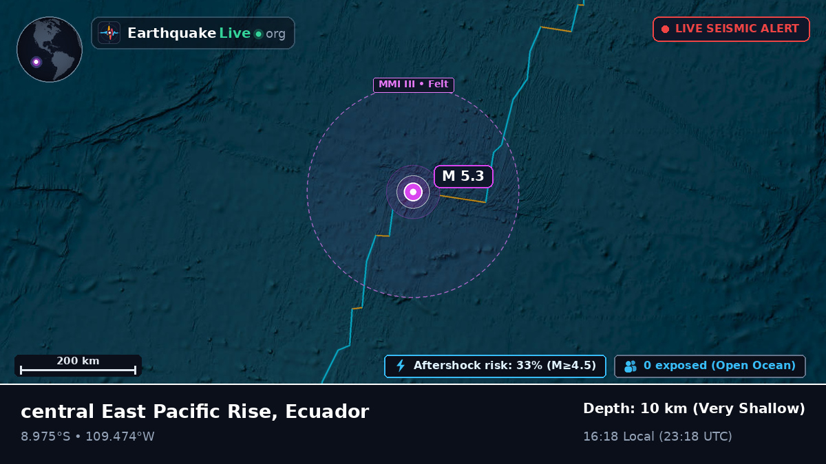 South Pacific Ocean (Ecuador)