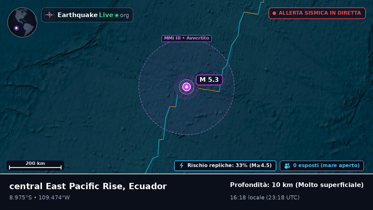 Oceano Pacifico meridionale (Ecuador)