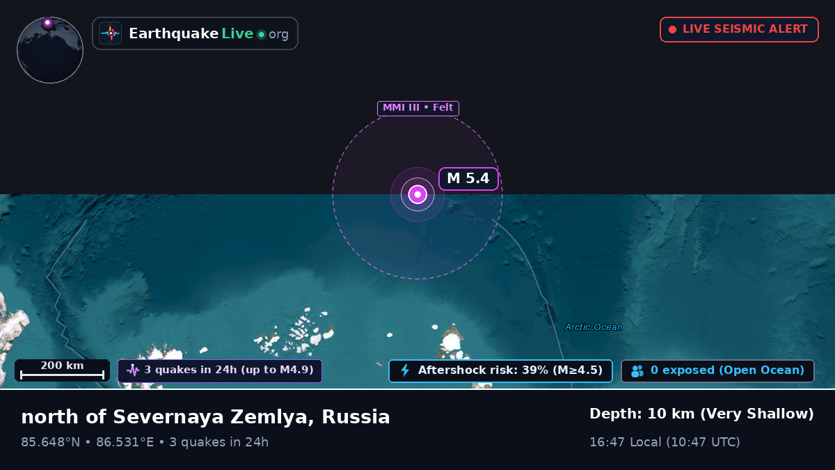 Arctic Ocean (Russia)