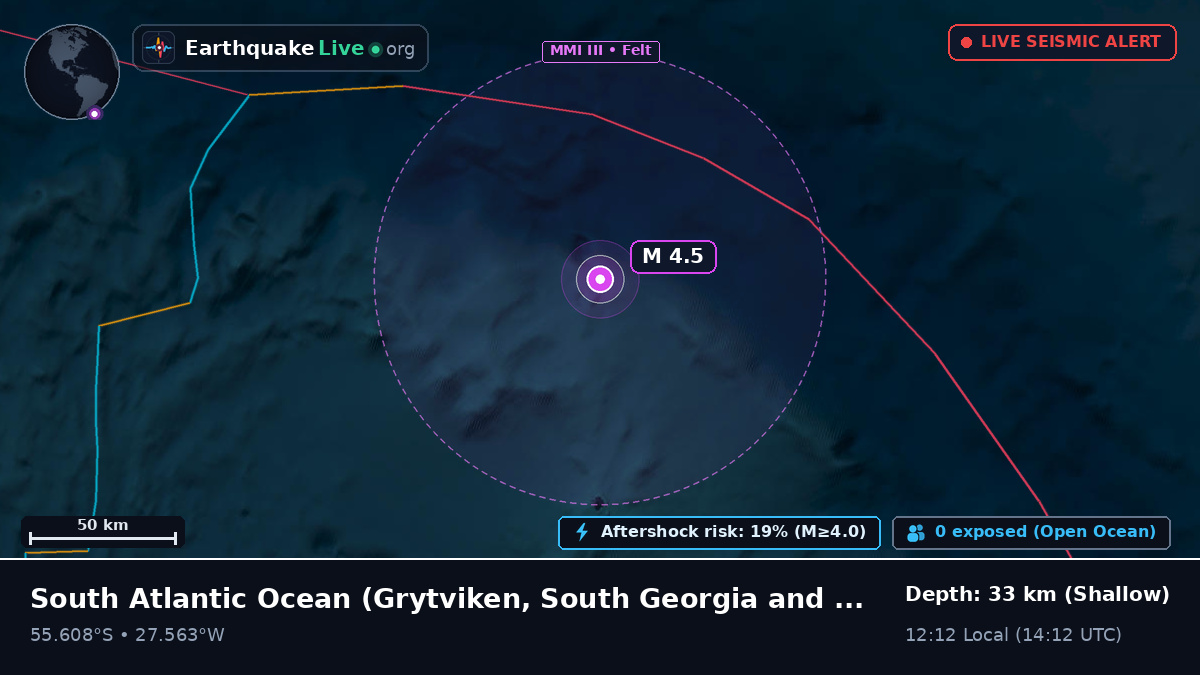 South Atlantic Ocean (South Georgia and the Islands)