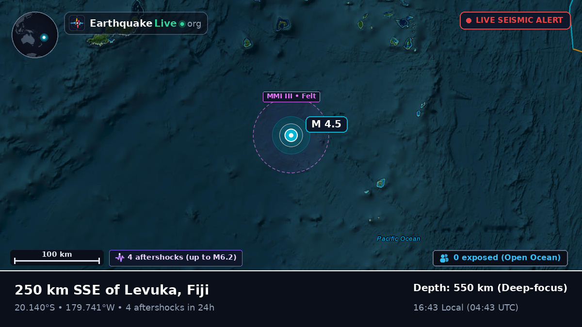 South Pacific Ocean (Fiji)