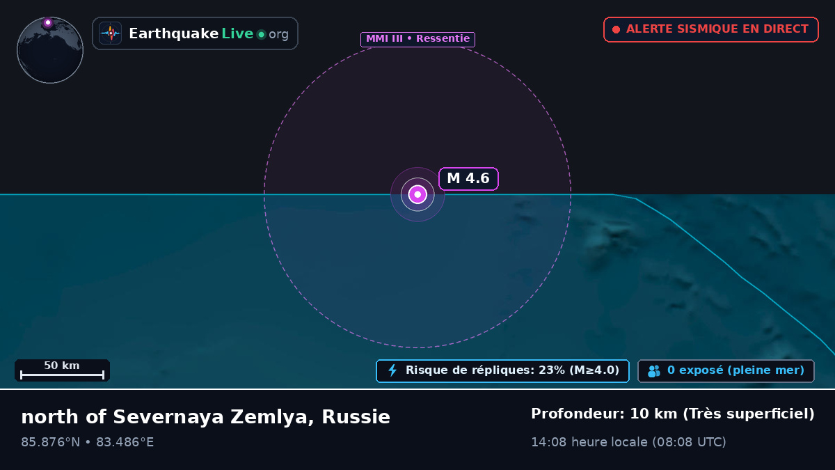 Océan Arctique (Russie)