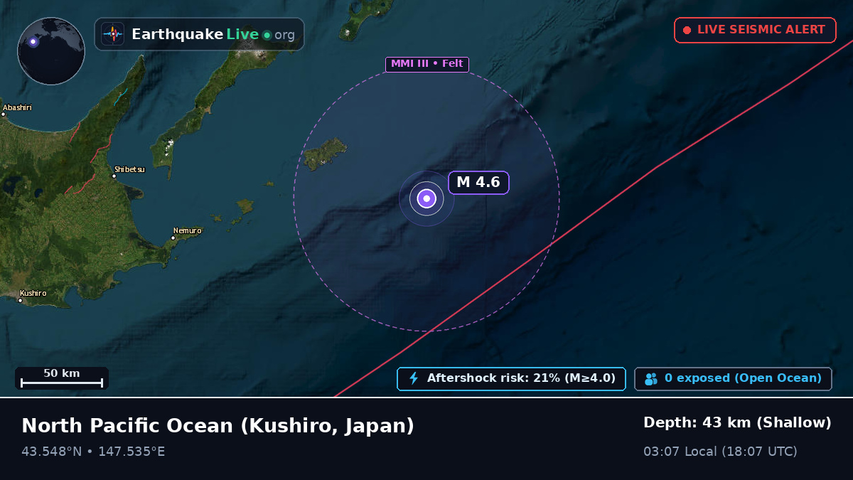 North Pacific Ocean (Japan)