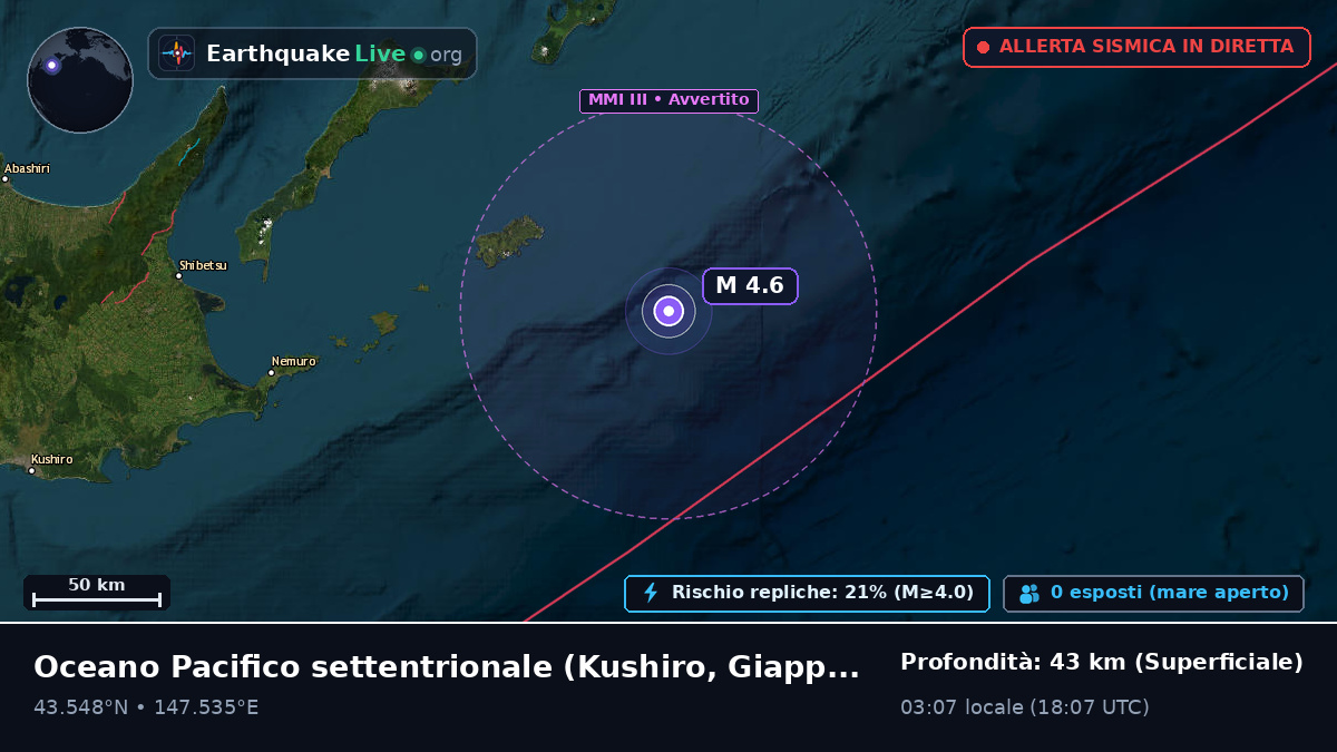 Oceano Pacifico settentrionale (Giappone)