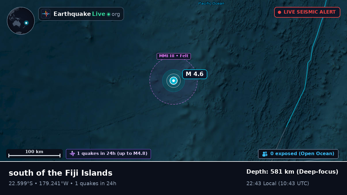 South Pacific Ocean (Tonga)