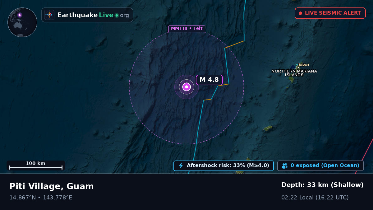 Philippine Sea (Guam)