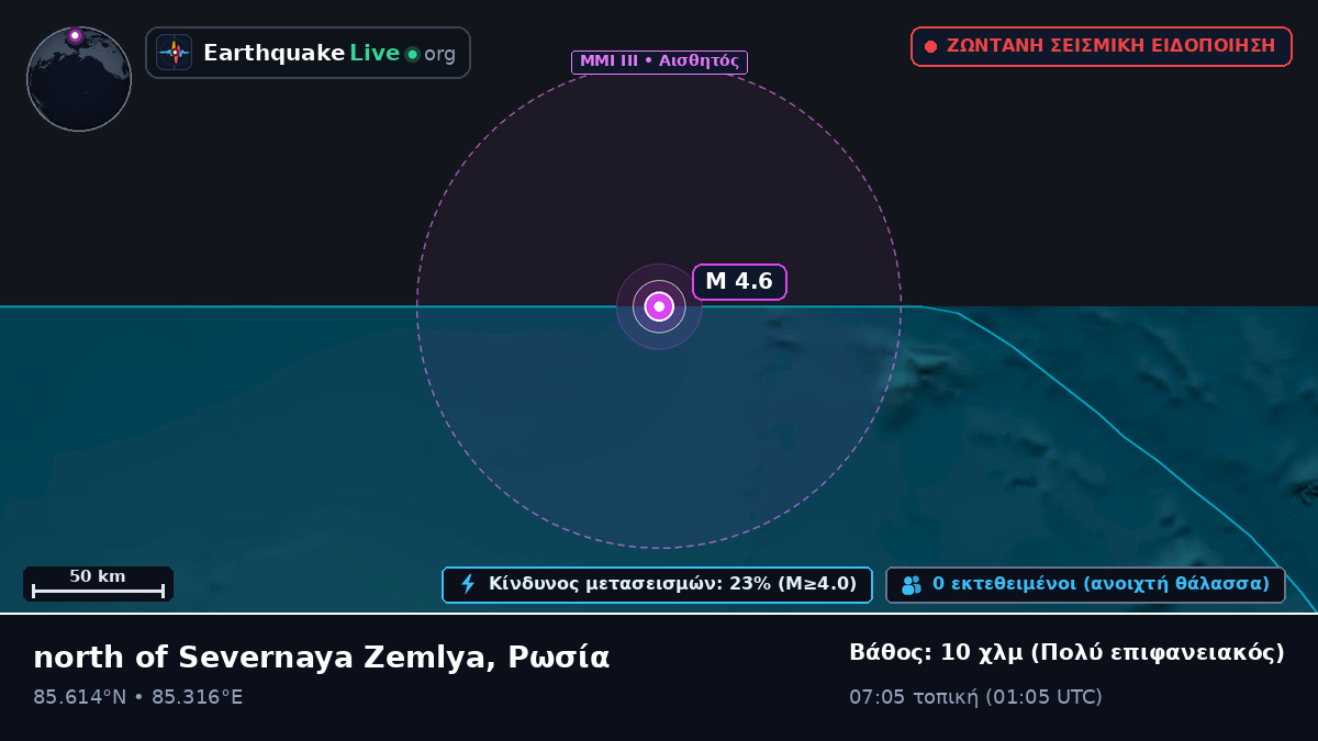 Αρκτικός Ωκεανός (Ρωσία)