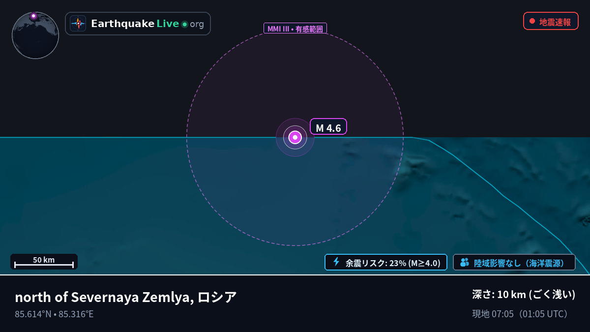 北極海 (ロシア)