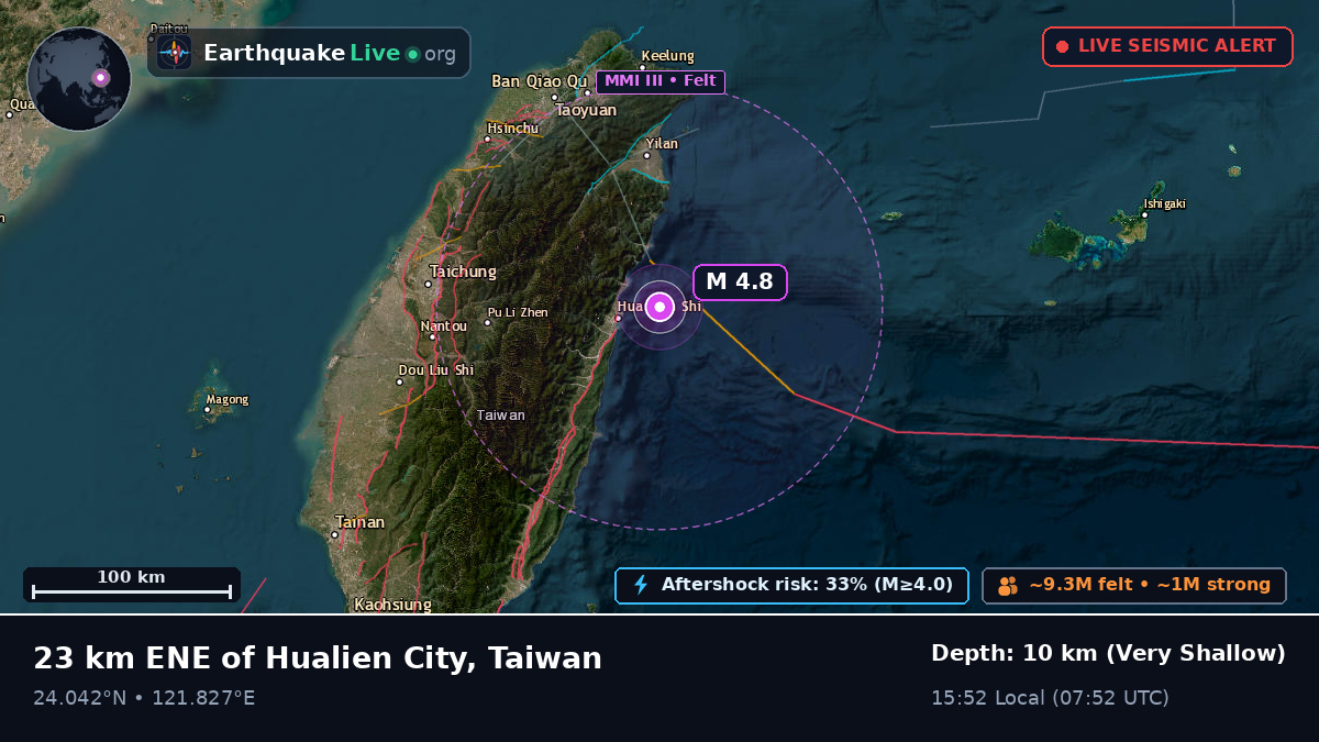 Hualien, Taiwan
