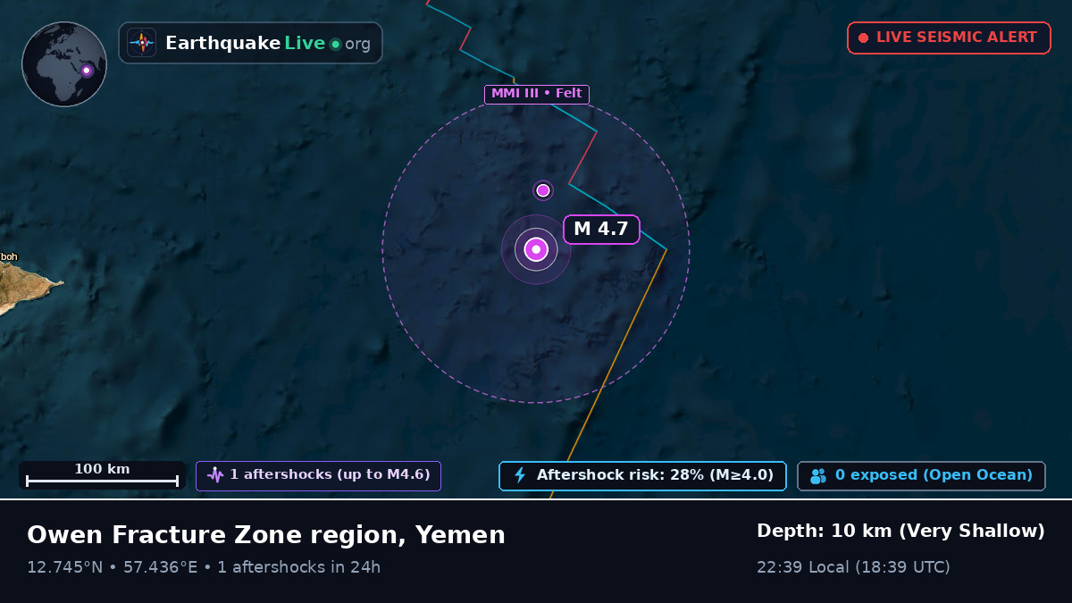 Indian Ocean (Yemen)