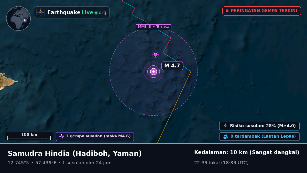 Samudra Hindia (Yaman)
