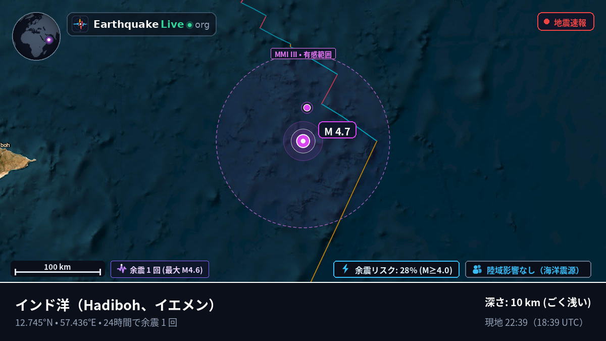 インド洋 (イエメン)