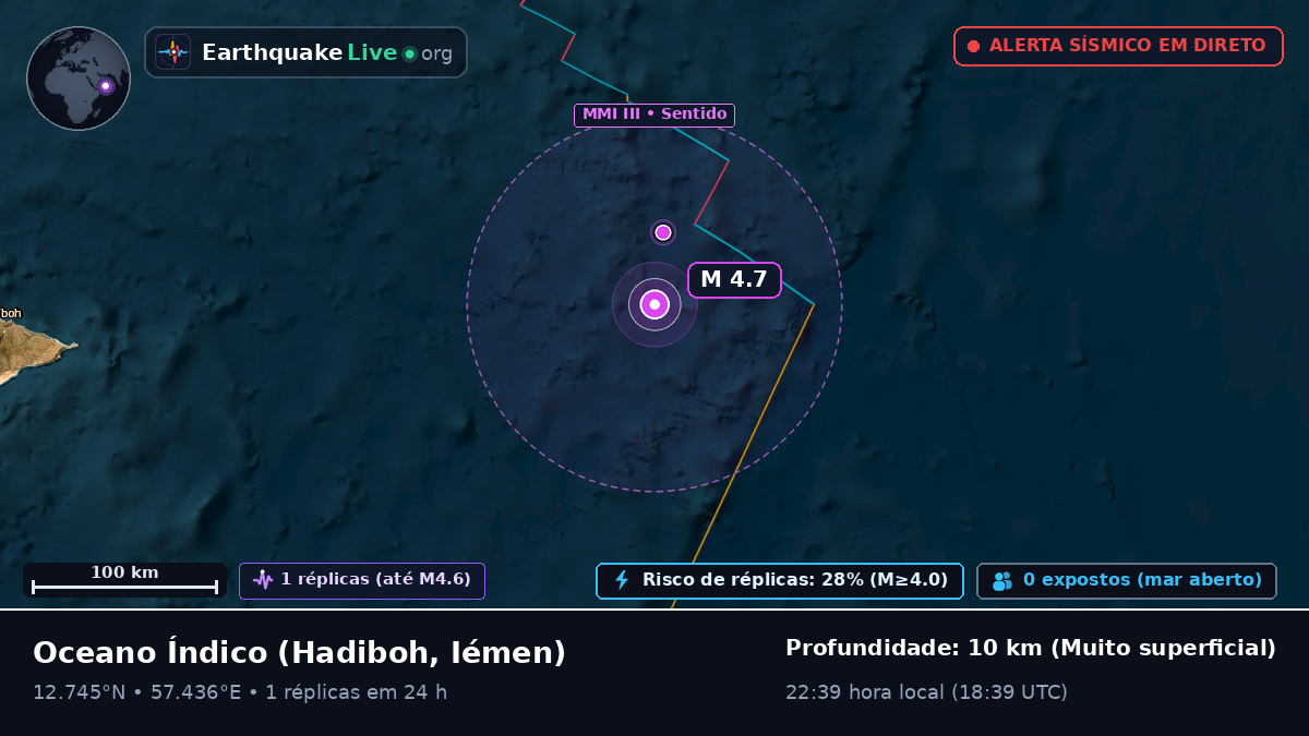 Oceano Índico (Iémen)