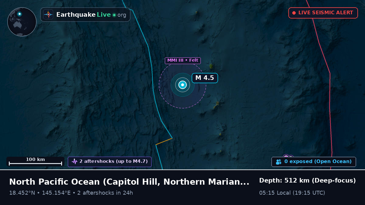 North Pacific Ocean (Northern Mariana Islands)