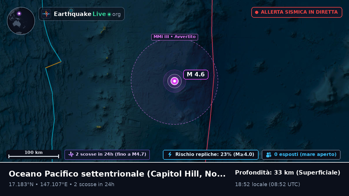 Oceano Pacifico settentrionale (Northern Mariana Islands)