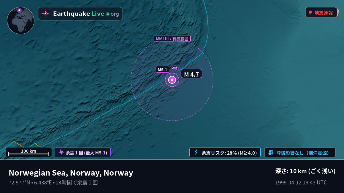 北極海 (Norway)