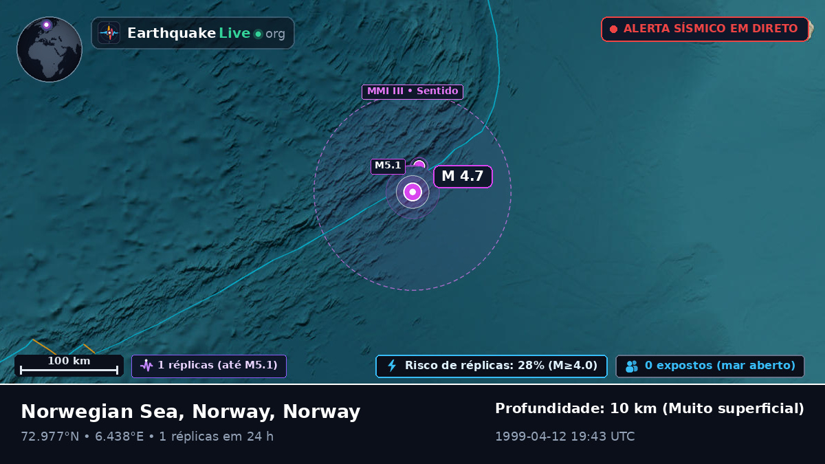 Oceano Ártico (Norway)