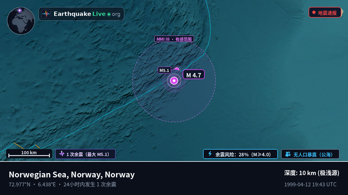 北冰洋 (Norway)