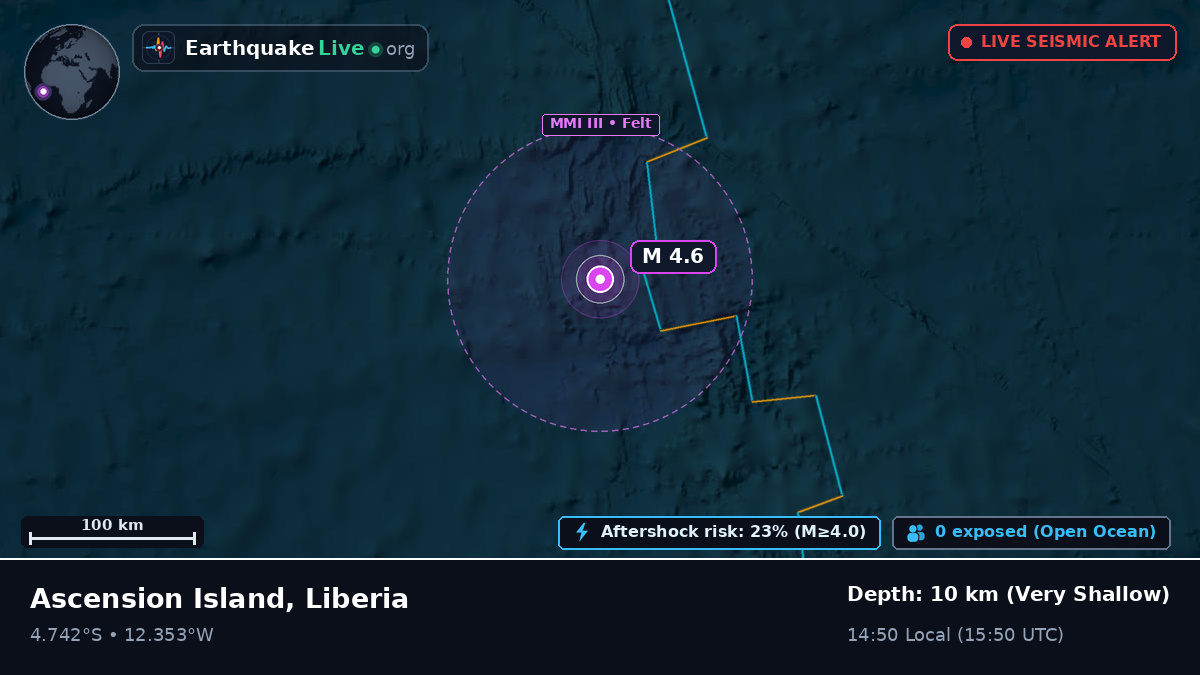 South Atlantic Ocean (Liberia)