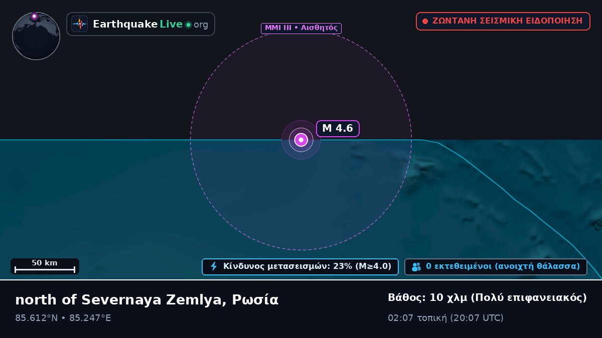 Αρκτικός Ωκεανός (Ρωσία)