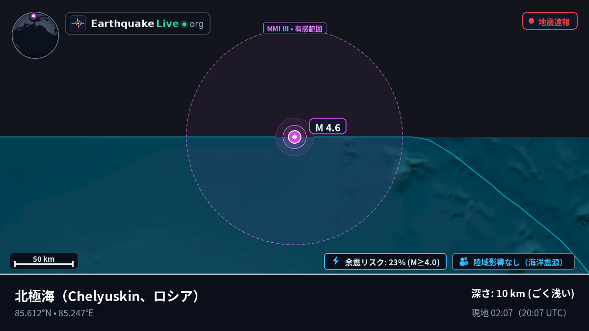 北極海 (ロシア)
