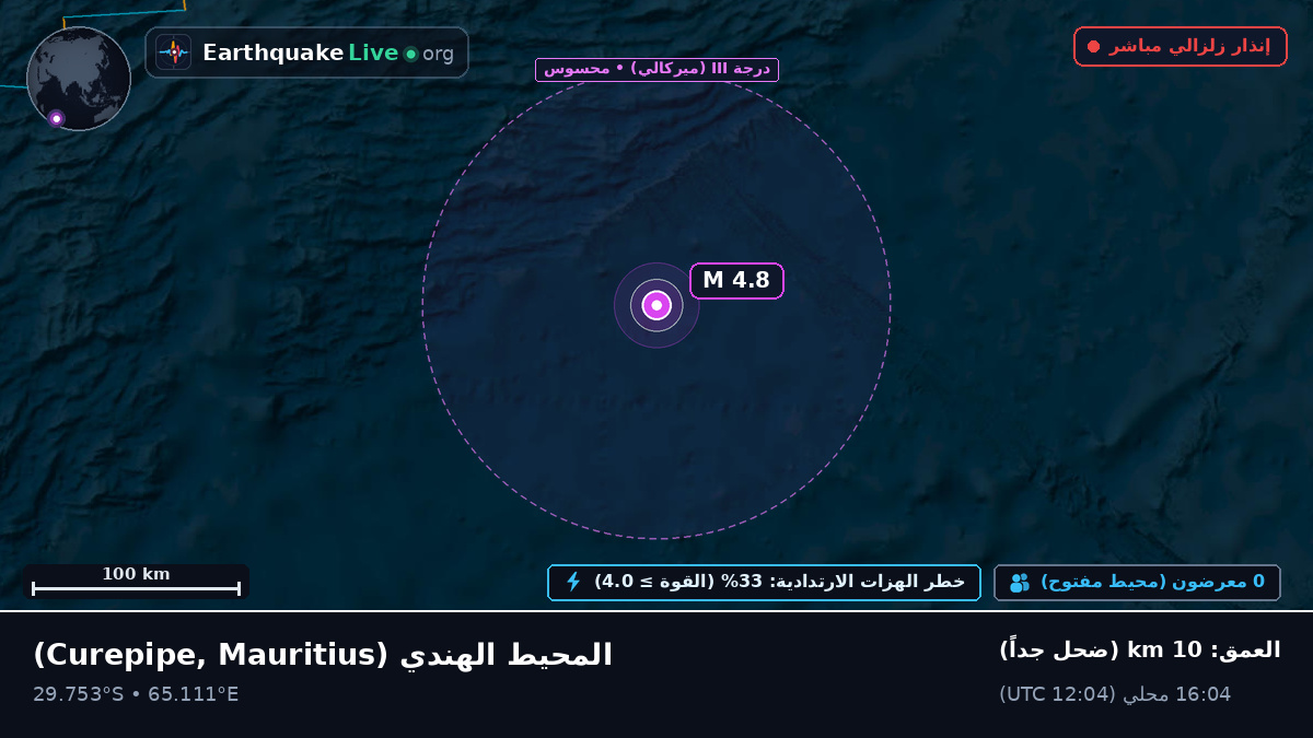 المحيط الهندي (Mauritius)